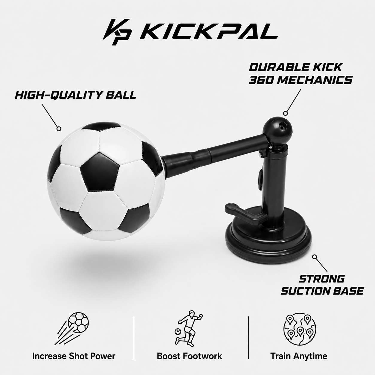 Kickpal overview graphic highlighting the ball, rotating mechanism, and suction base